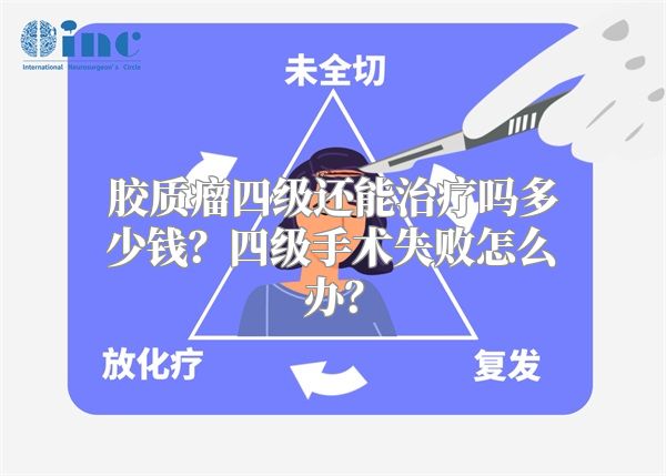 胶质瘤四级还能治疗吗多少钱？四级手术失败怎么办？