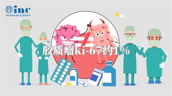 胶质瘤ki-67约1%