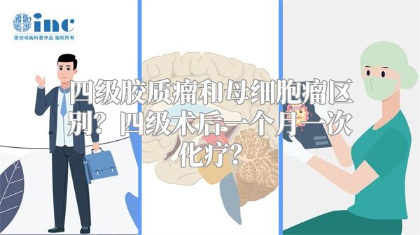 四级胶质瘤和母细胞瘤区别？四级术后一个月一次化疗？