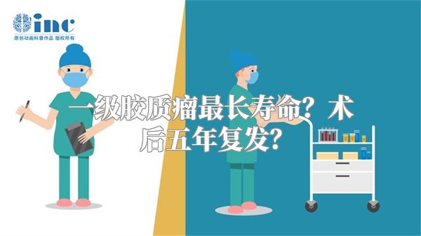 一级胶质瘤最长寿命？术后五年复发？