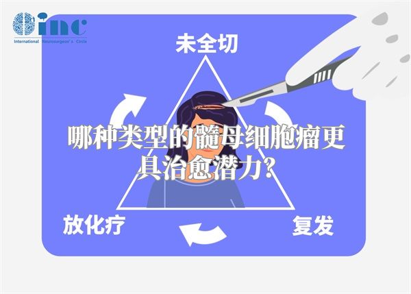 哪种类型的髓母细胞瘤更具治愈潜力？