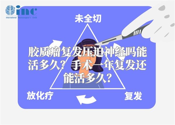 胶质瘤复发压迫神经吗能活多久？手术一年复发还能活多久？