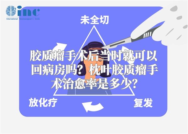 胶质瘤手术后当时就可以回病房吗？枕叶胶质瘤手术治愈率是多少？