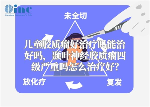 儿童胶质瘤好治疗吗能治好吗，颞叶神经胶质瘤四级严重吗怎么治疗好？