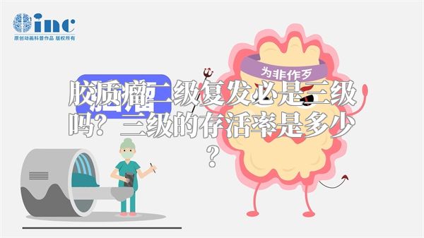 胶质瘤二级复发必是三级吗？三级的存活率是多少？