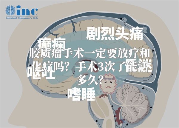 胶质瘤手术一定要放疗和化疗吗？手术3次了能活多久？