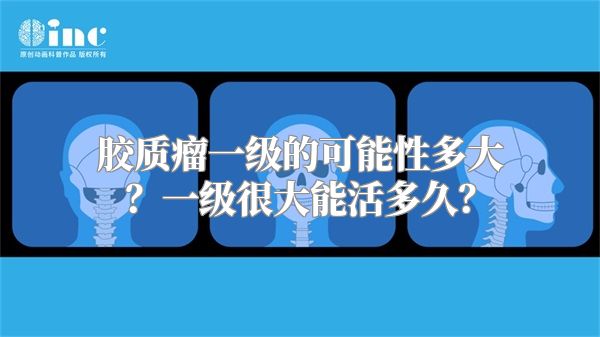 胶质瘤一级的可能性多大？一级很大能活多久？