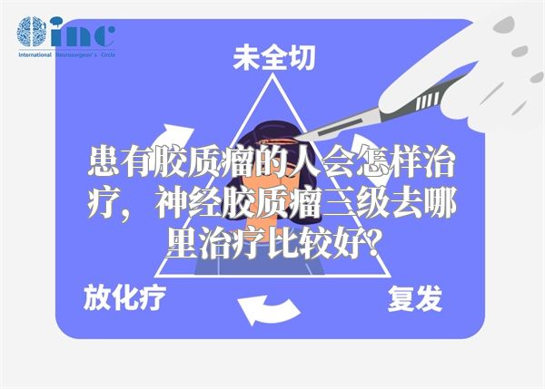 患有胶质瘤的人会怎样治疗，神经胶质瘤三级去哪里治疗比较好？