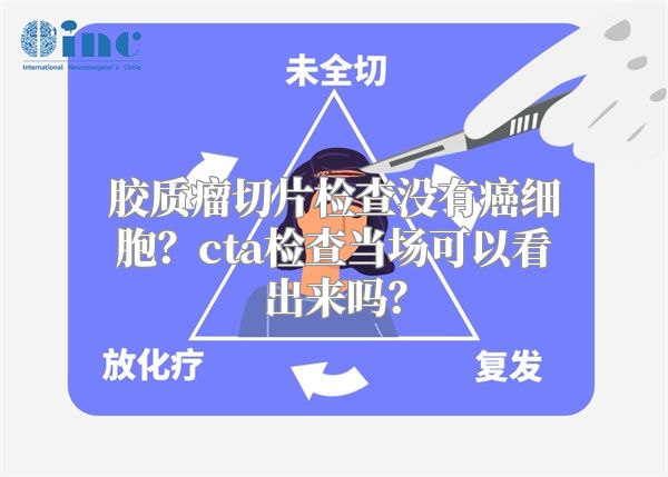 胶质瘤切片检查没有癌细胞？cta检查当场可以看出来吗？