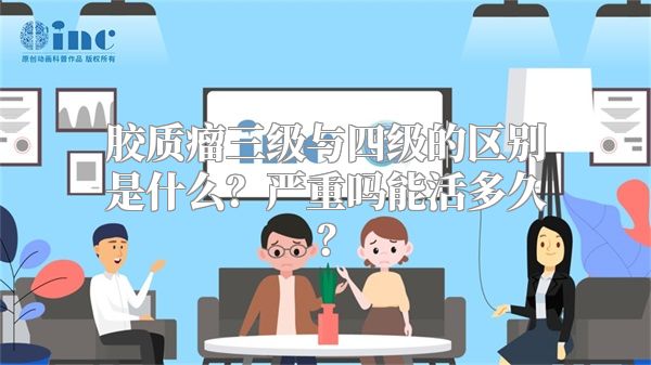 胶质瘤三级与四级的区别是什么？严重吗能活多久？