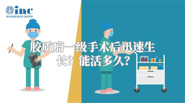 胶质瘤一级手术后迅速生长？能活多久？