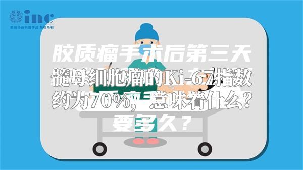 髓母细胞瘤的Ki-67指数约为70%，意味着什么？