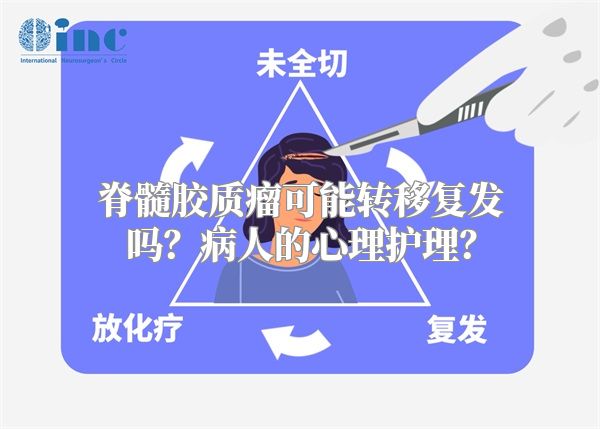 脊髓胶质瘤可能转移复发吗？病人的心理护理？