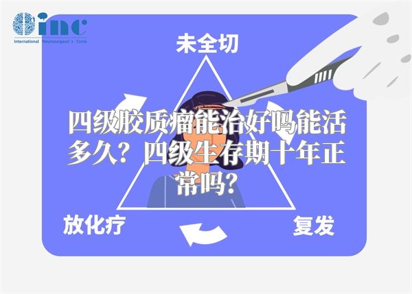 四级胶质瘤能治好吗能活多久？四级生存期十年正常吗？