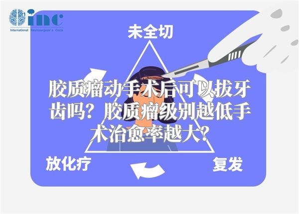 胶质瘤动手术后可以拔牙齿吗？胶质瘤级别越低手术治愈率越大？