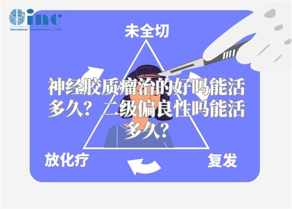 神经胶质瘤治的好吗能活多久？二级偏良性吗能活多久？