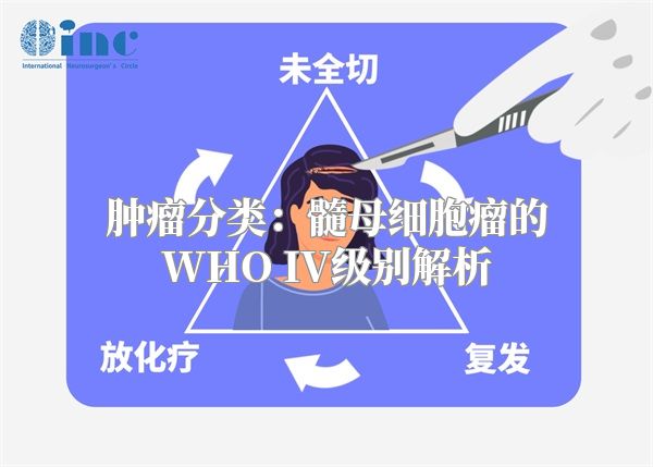 肿瘤分类：髓母细胞瘤的WHO IV级别解析