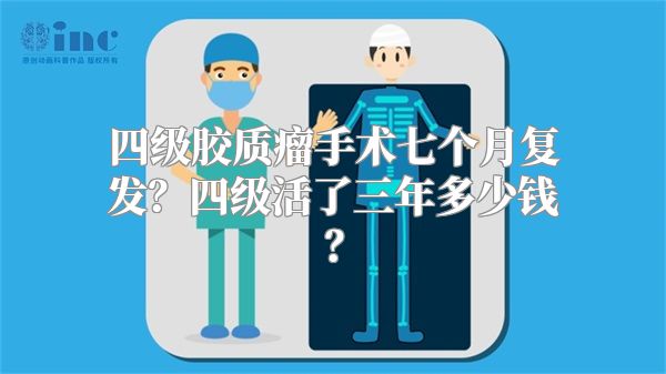 四级胶质瘤手术七个月复发？四级活了三年多少钱？