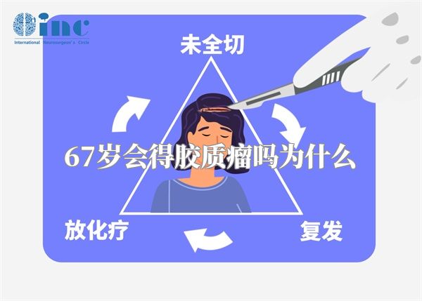 67岁会得胶质瘤吗为什么