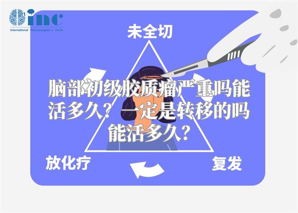 脑部初级胶质瘤严重吗能活多久？一定是转移的吗能活多久？