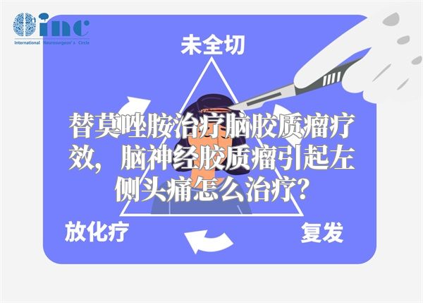 替莫唑胺治疗脑胶质瘤疗效，脑神经胶质瘤引起左侧头痛怎么治疗？