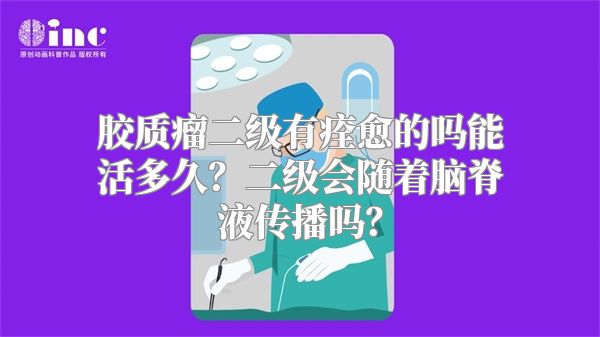 胶质瘤二级有痊愈的吗能活多久？二级会随着脑脊液传播吗？