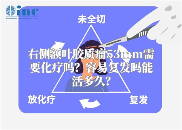 右侧额叶胶质瘤53mm需要化疗吗？容易复发吗能活多久？