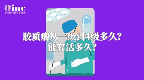 胶质瘤从一级到4级多久？能存活多久？