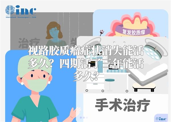 视路胶质瘤症状消失能活多久？四期活了三年能活多久？