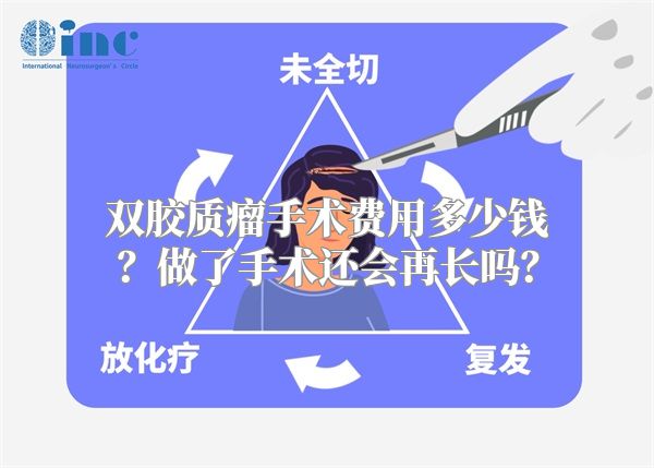 双胶质瘤手术费用多少钱？做了手术还会再长吗？