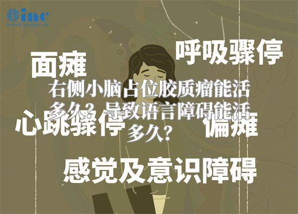 右侧小脑占位胶质瘤能活多久？导致语言障碍能活多久？