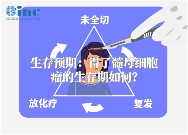 生存预期：得了髓母细胞瘤的生存期如何？