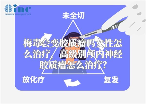 梅毒会变胶质瘤吗女性怎么治疗，高级别颅内神经胶质瘤怎么治疗？