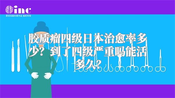 胶质瘤四级日本治愈率多少？到了四级严重吗能活多久？