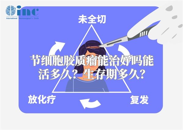 节细胞胶质瘤能治好吗能活多久？生存期多久？