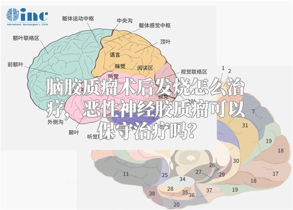 脑胶质瘤术后发烧怎么治疗，恶性神经胶质瘤可以保守治疗吗？