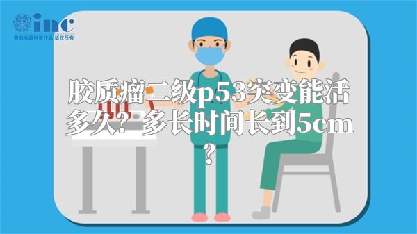 胶质瘤二级p53突变能活多久？多长时间长到5cm？