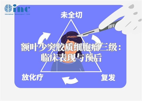 额叶少突胶质细胞瘤三级：临床表现与预后