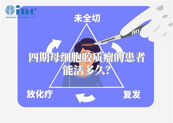 四期母细胞胶质瘤的患者能活多久？