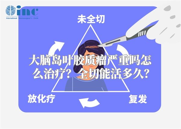 大脑岛叶胶质瘤严重吗怎么治疗？全切能活多久？