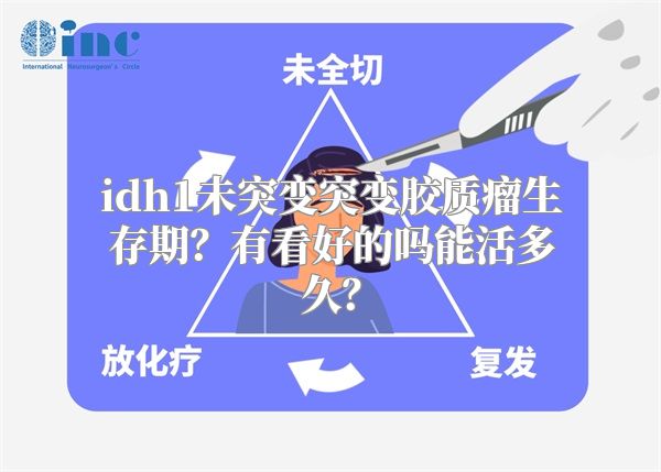 idh1未突变突变胶质瘤生存期？有看好的吗能活多久？