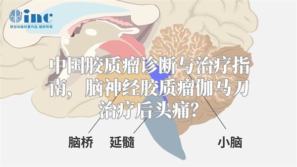 中国胶质瘤诊断与治疗指南，脑神经胶质瘤伽马刀治疗后头痛？