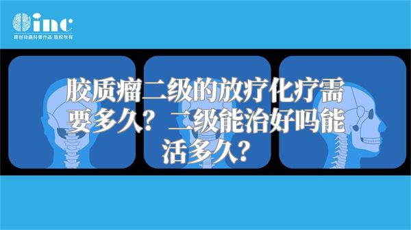 胶质瘤二级的放疗化疗需要多久？二级能治好吗能活多久？