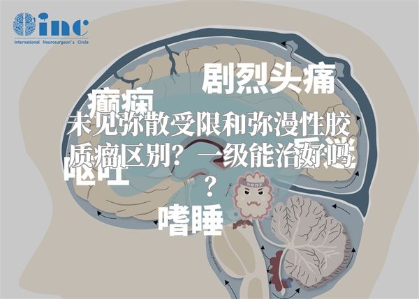 未见弥散受限和弥漫性胶质瘤区别？一级能治好吗？