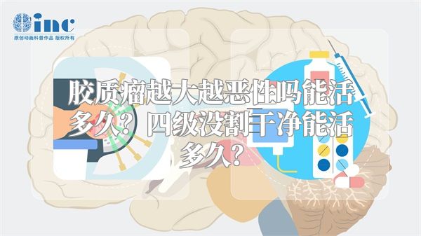 胶质瘤越大越恶性吗能活多久？四级没割干净能活多久？