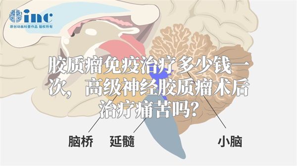 胶质瘤免疫治疗多少钱一次，高级神经胶质瘤术后治疗痛苦吗？