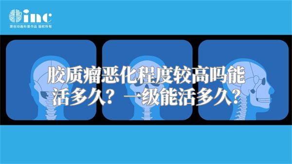 胶质瘤恶化程度较高吗能活多久？一级能活多久？