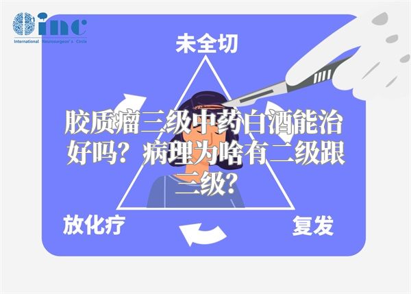 胶质瘤三级中药白酒能治好吗？病理为啥有二级跟三级？