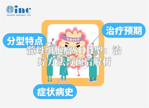 髓母细胞瘤SHH型：治疗方法与预后解析