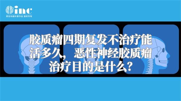 胶质瘤四期复发不治疗能活多久，恶性神经胶质瘤治疗目的是什么？